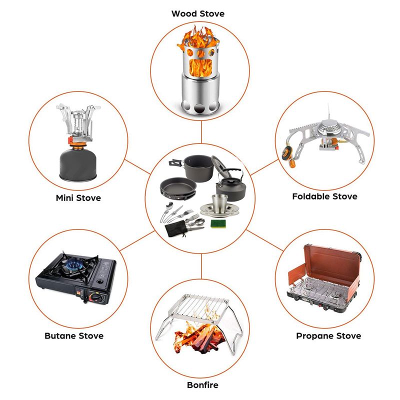 Camping Cooking Accessories Set - 【KOPERS】Camping Kookgerei Draagbare Pot Pan Cup