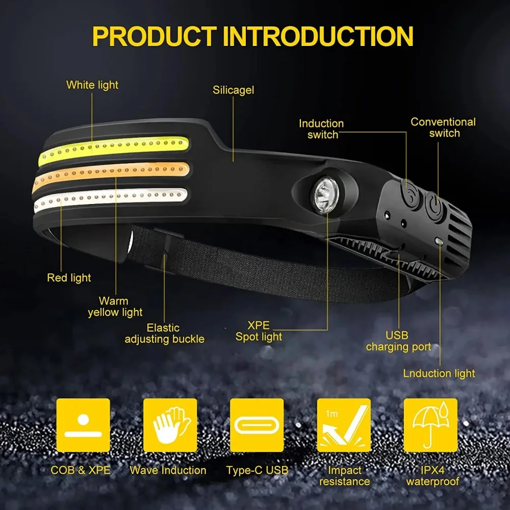 Oplaadbare COB LED-inductiekop - Camping Cooking Fish recensie en prijs