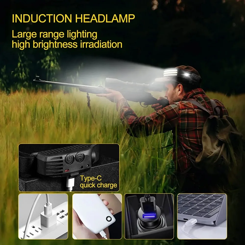 Oplaadbare COB LED-inductiekop - Camping Cooking Fish recensie en prijs