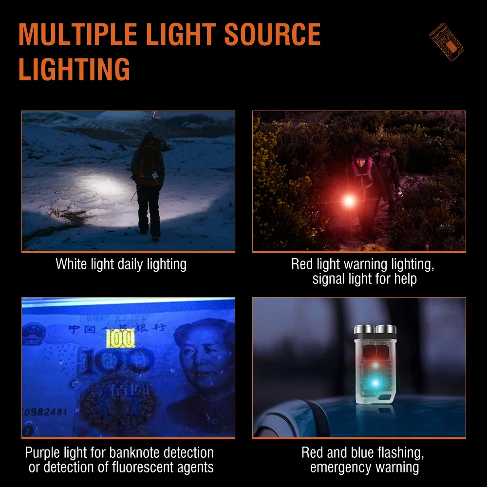 BORUiT V3 LED-sleutelhanger Dr - Camping Cooking Fish recensie en prijs