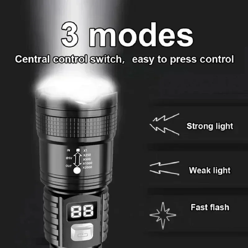 Oplaadbare LED-zaklamp 100000L - Camping Cooking Fish recensie en prijs