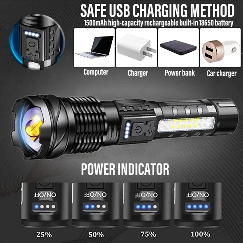 Krachtige XHP50 LED-zaklamp Wa - Camping Cooking Fish recensie en prijs