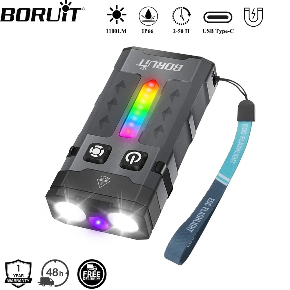 BORUiT EV20 1100LM EDC UV-sleu - Camping Cooking Fish recensie en prijs