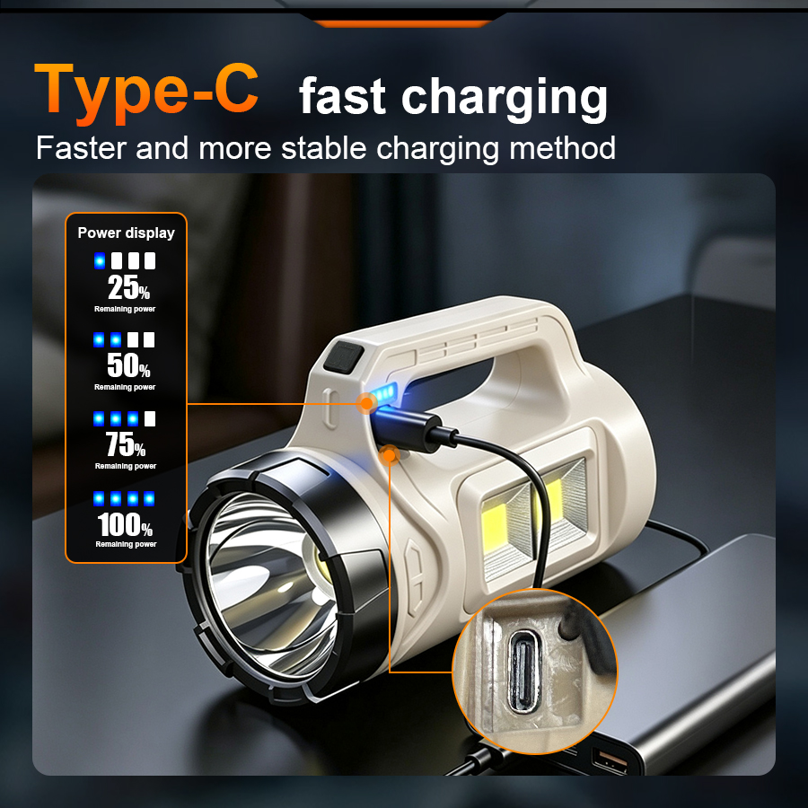Multiscene draagbare LED-zakla - Camping Cooking Fish recensie en prijs
