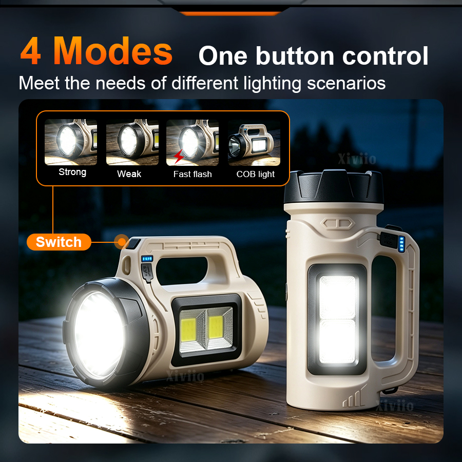 Multiscene draagbare LED-zakla - Camping Cooking Fish recensie en prijs