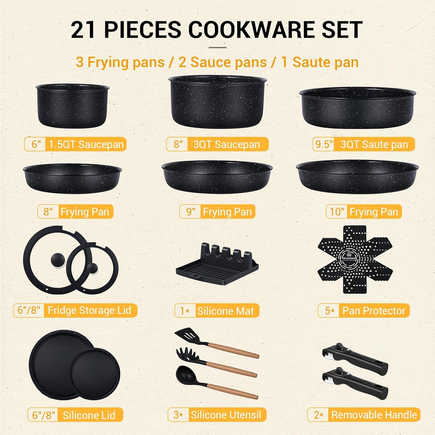 21-delige antiaanbakset pannen - Camping Cooking Set Detachable Handle recensie en prijs