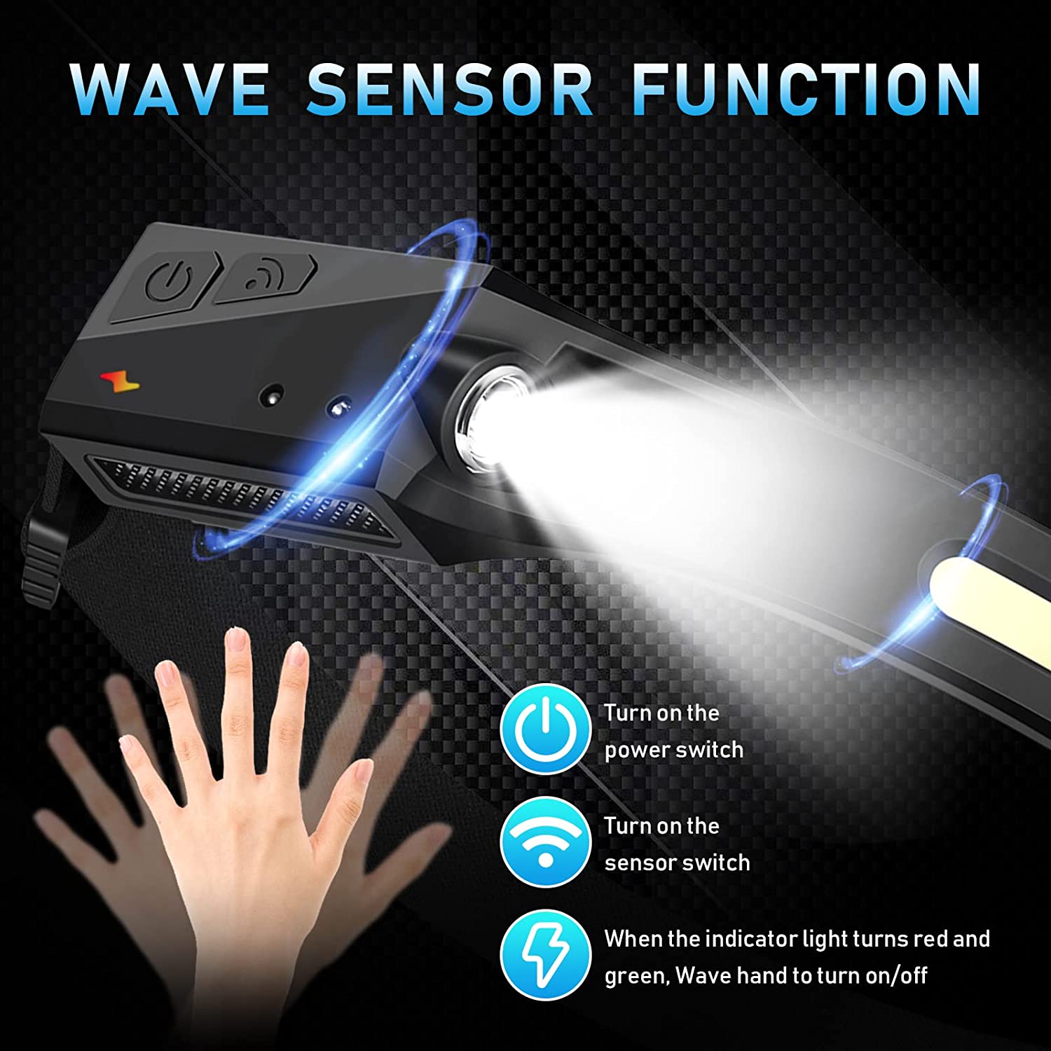 Sensorkoplamp LED-hoofdzaklamp - Camping Cooking Fish recensie en prijs