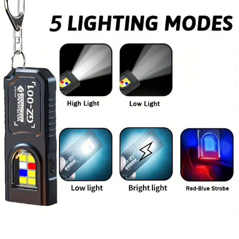 Multifunctionele sleutelhanger - Camping Cooking Fish recensie en prijs