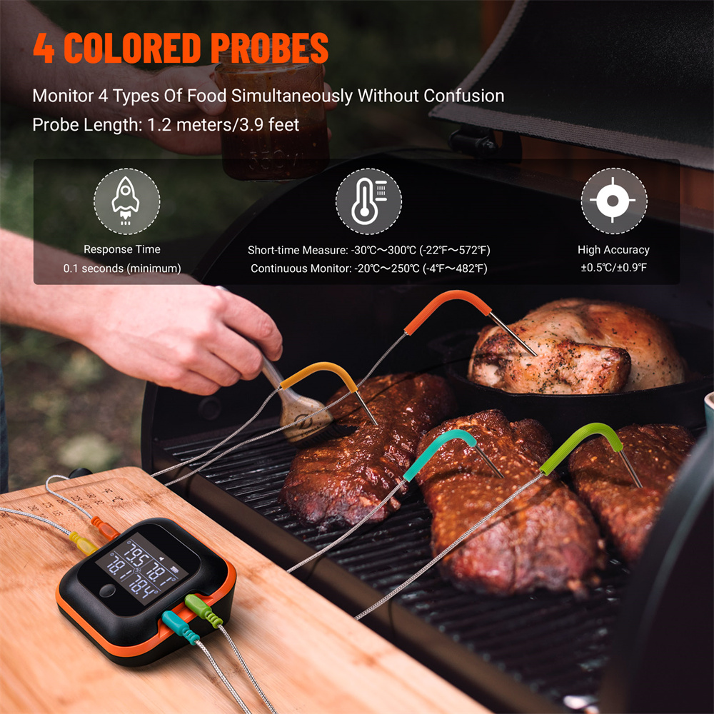Inkbird Bluetooth Vlees Thermo - Meat Thermometer Camp recensie en prijs