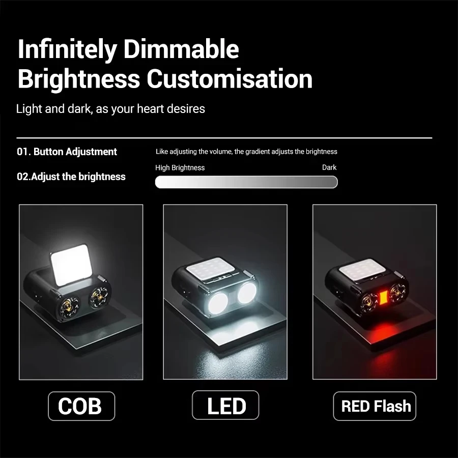 Sensor COB LED-koplamp Cap Cli - Camping Cooking Fish recensie en prijs