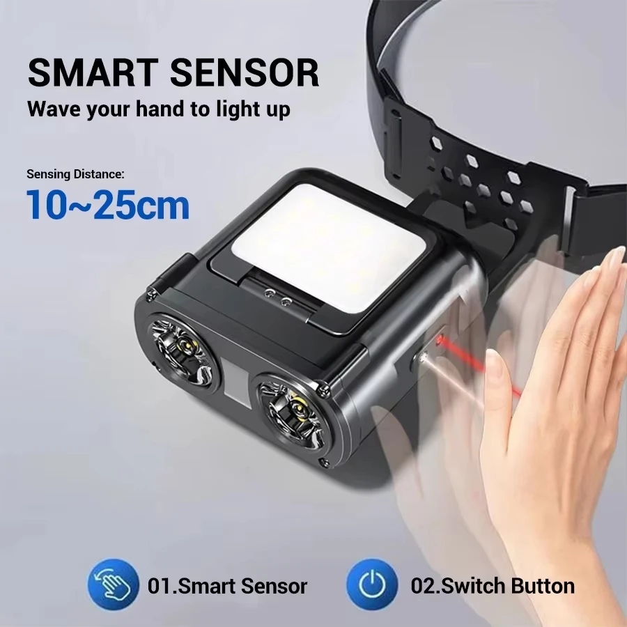Sensor COB LED-koplamp Cap Cli - Camping Cooking Fish recensie en prijs