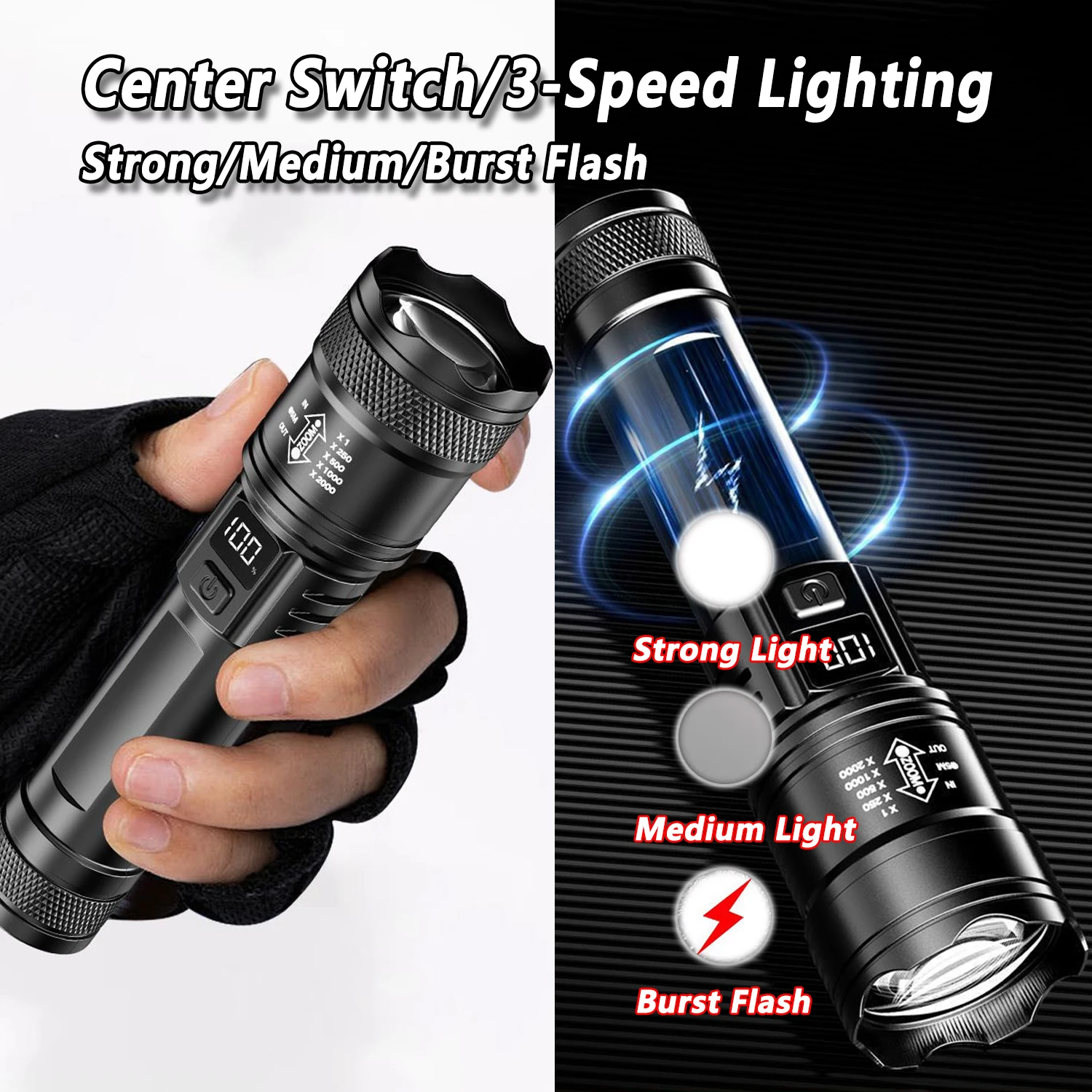 Ultraheldere LED-zaklamp 2000L - Camping Cooking Fish recensie en prijs