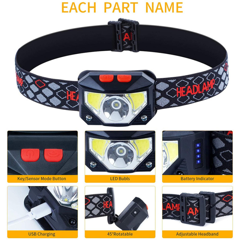 8 modi LED-koplamp Handfres Be - Camping Cooking Fish recensie en prijs
