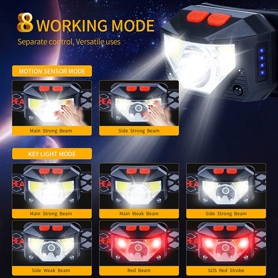 8 modi LED-koplamp Handfres Be - Camping Cooking Fish recensie en prijs