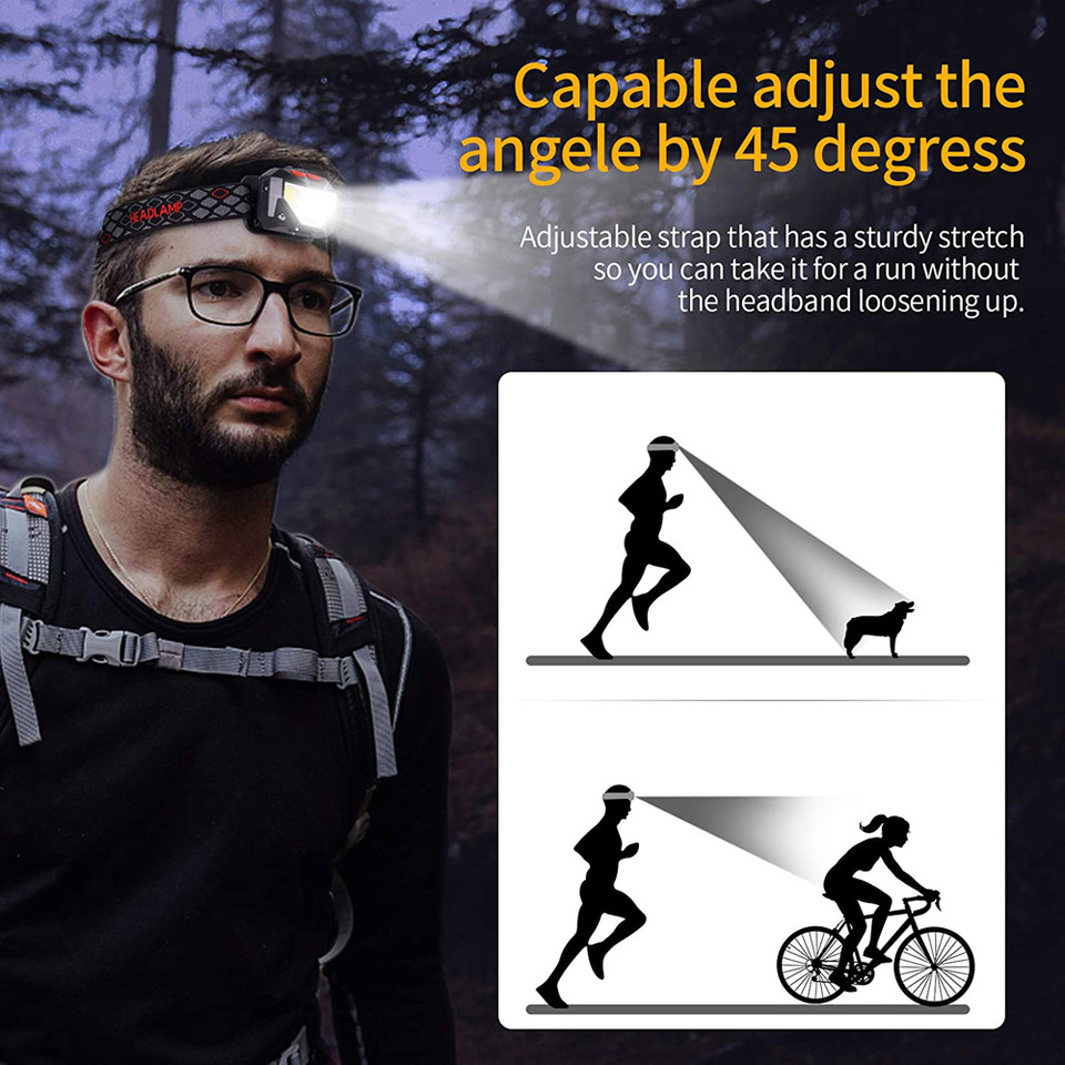 8 modi LED-koplamp Handfres Be - Camping Cooking Fish recensie en prijs
