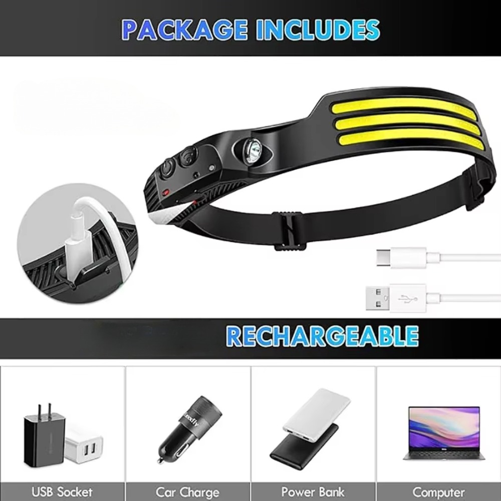 COB LED-inductiekoplamp USB op - Camping Cooking Fish recensie en prijs