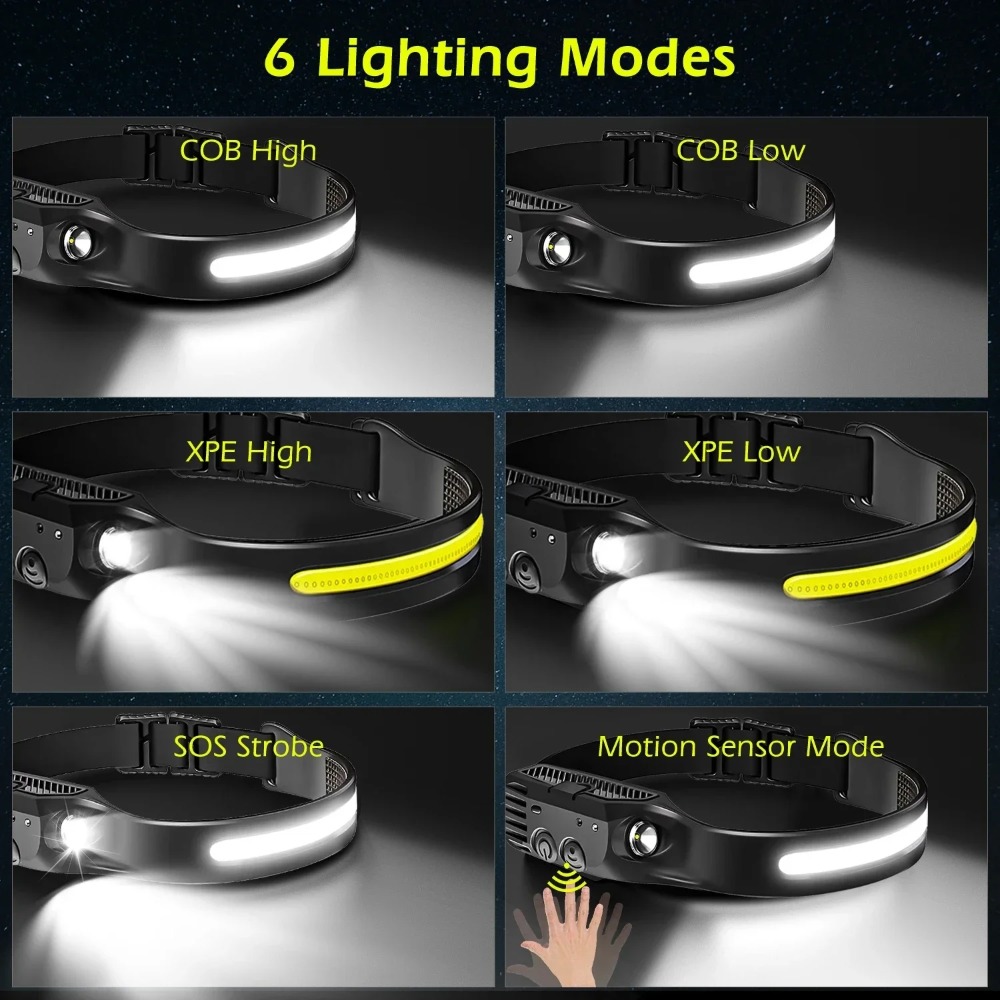 COB LED-inductiekoplamp USB op - Camping Cooking Fish recensie en prijs