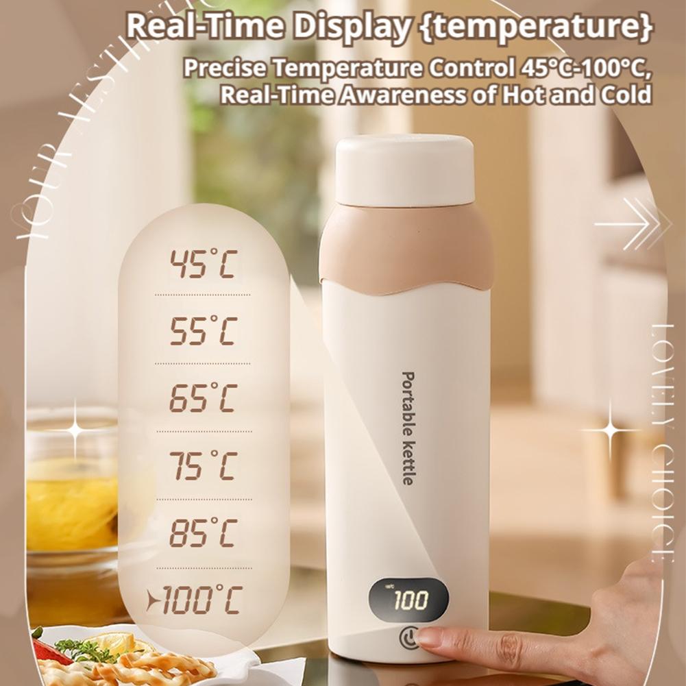 500ml LCD Elektrische Waterkok - Camping Cooking Electric recensie en prijs